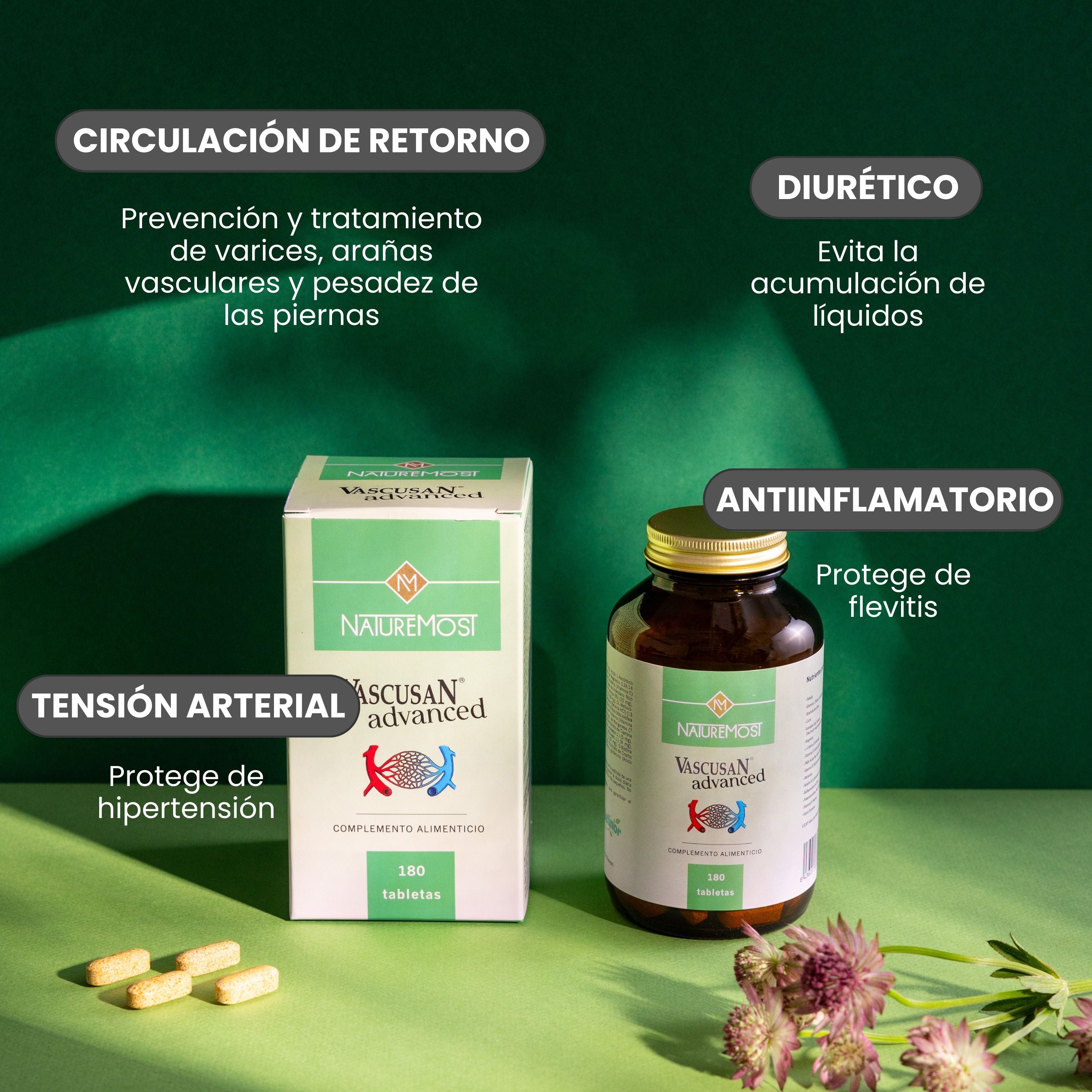 Vascusan Advanced® - Circulación de retorno - Naturemost