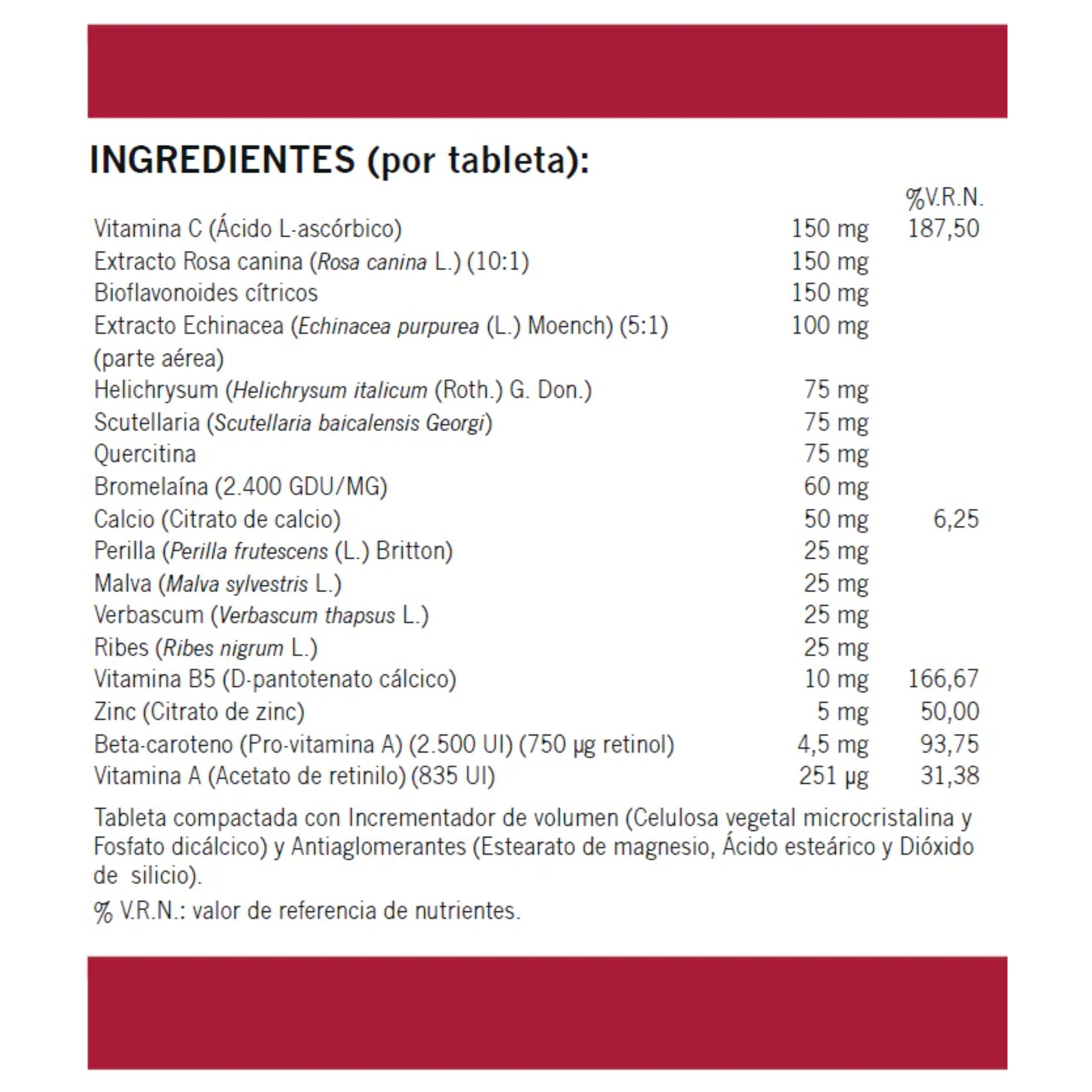 CNF ALLER - Alergia - Naturemost