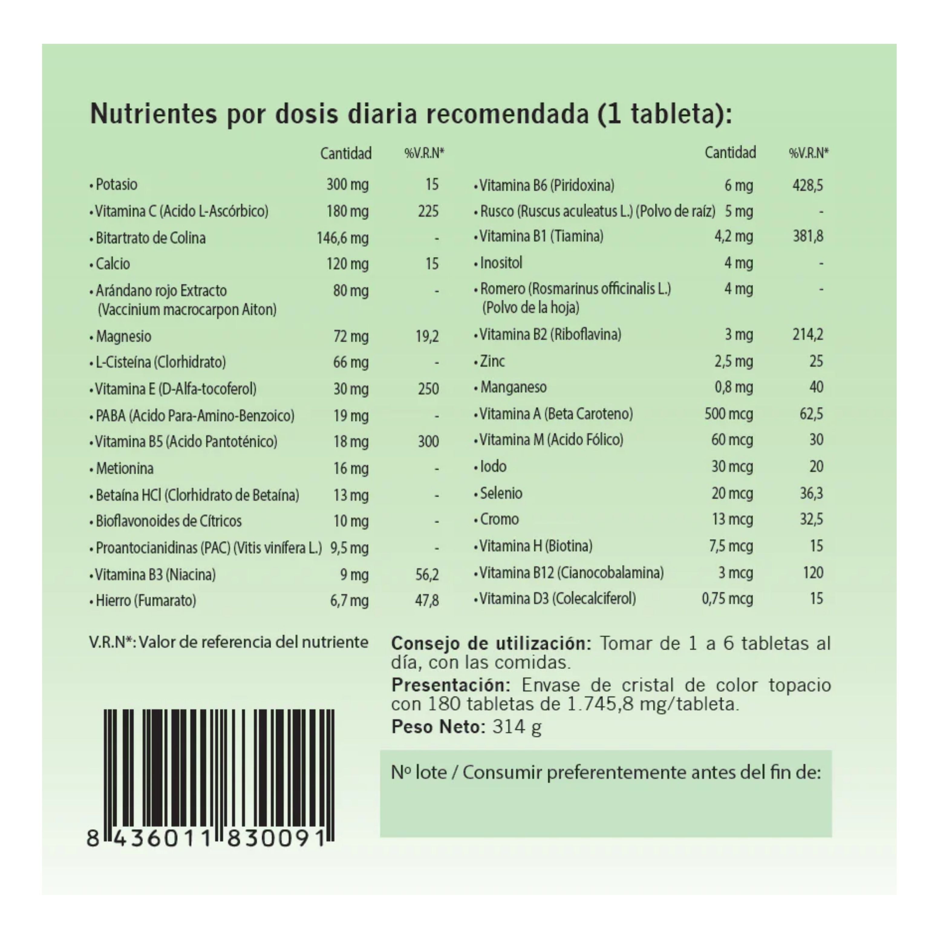 Vascusan Advanced® - Circulación de retorno - Naturemost