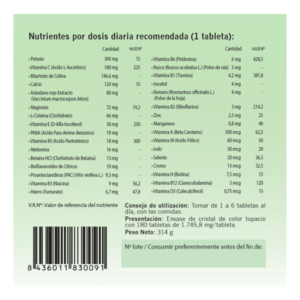 Vascusan Advanced® - Circulación de retorno - Naturemost