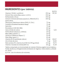 CNF ALLER - Alergia - Naturemost