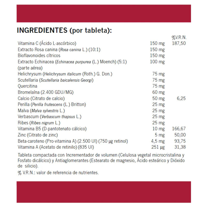 CNF ALLER - Alergia - Naturemost