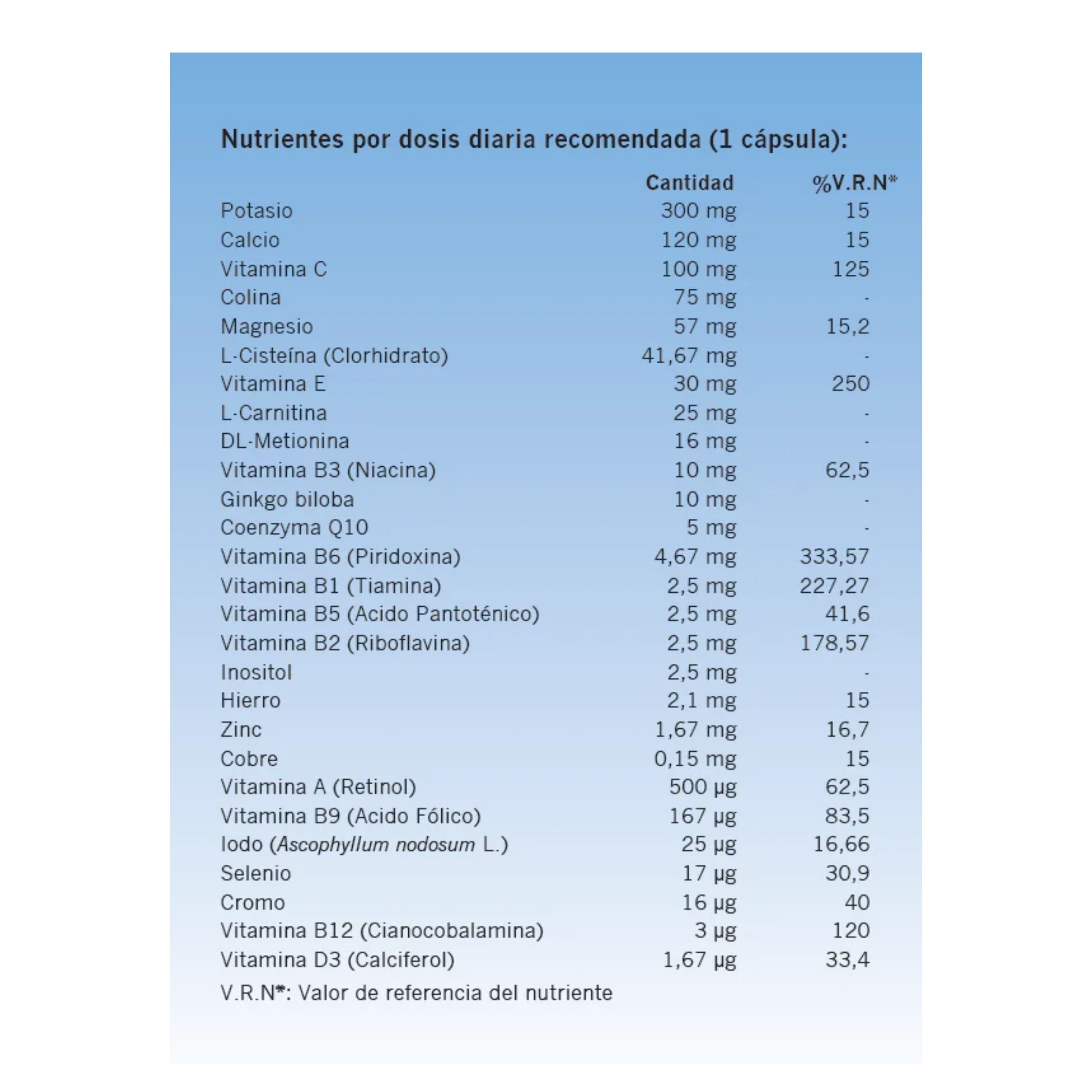 Mega Vascusan® - Salud Cardiovascular - Naturemost